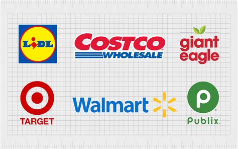 Your Guide To American Grocery Stores And Supermarket Logos