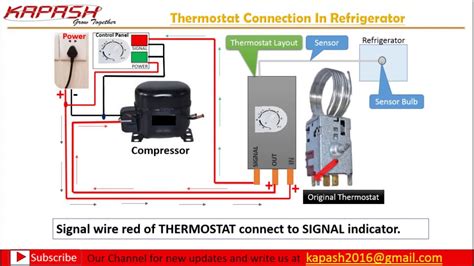 Fridge Thermostat Wiring Diagram - Collection - Faceitsalon.com