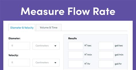 Flow Rate Calculator | Calculate Volumetric Flow Rate