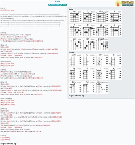 Chord: He Is - Ghost - tab, song lyric, sheet, guitar, ukulele | chords.vip