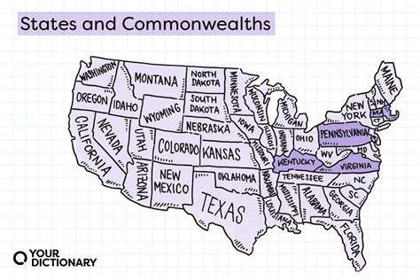 Commonwealth vs. State: Differences and Significance Explained ...