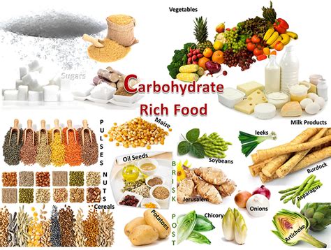 What is Carbohydrates? - Foods, Healthy Carbs for Weight Loss