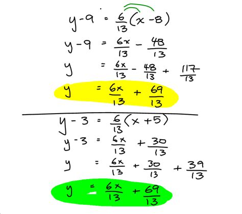 Grade 10 Applied PreCalculus Cheetah: Point Slope form notes