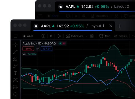 TradingView Desktop Application