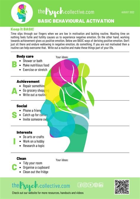 BASIC Behavioural Activation