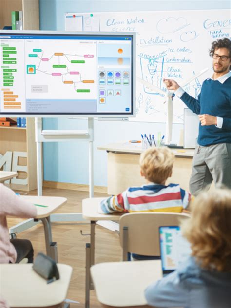 2023 | Smart Board for Classroom: Upgrading with New Innovation