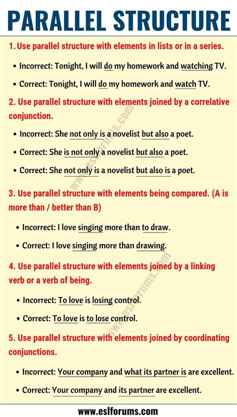 Master Parallelism in English