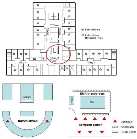 (top) Floor plan of the ward; (bottom) Layout showing the nursing ...