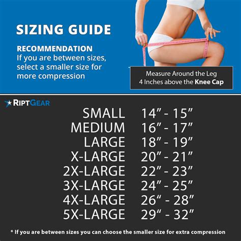 Knee Sleeve Sizing Chart – RiptGear