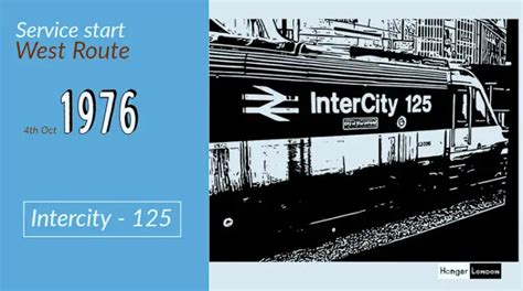 4th October 1976 Intercity 125 Train launched