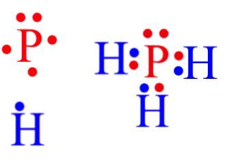 Is PH3 Polar or Nonpolar? - Techiescientist