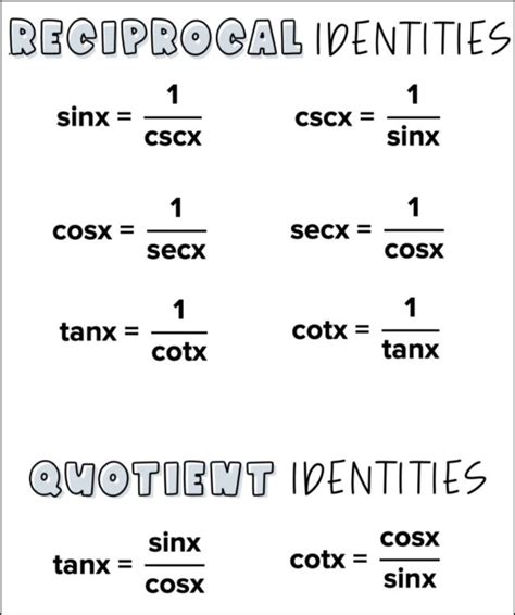 Reciprocal Identities in Trigonometry with Examples