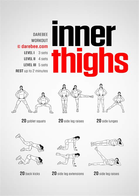 Inner Thighs Workout