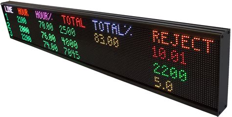 IPLED-32x224-RGB - Indoor LED Display | IPdisplays