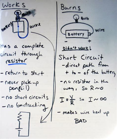 Circuit Lab Diagrams