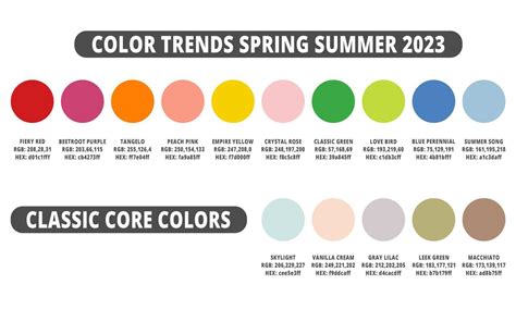 Fashion color trends spring summer 2023. Fashion color guide with named ...