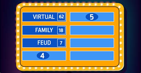 Survey Says: 29 Fun Virtual Family Feud Games & Questions