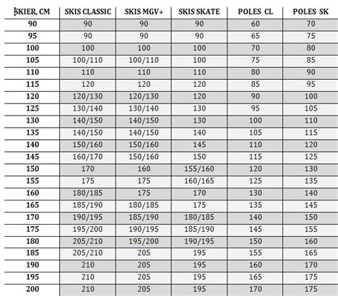 Xc Ski Pole Size Chart