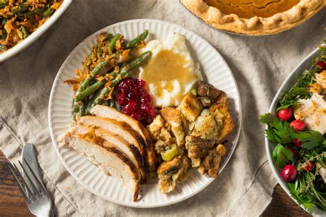 Homemade Thanksgiving Turkey Plate | Pandemos Tracker