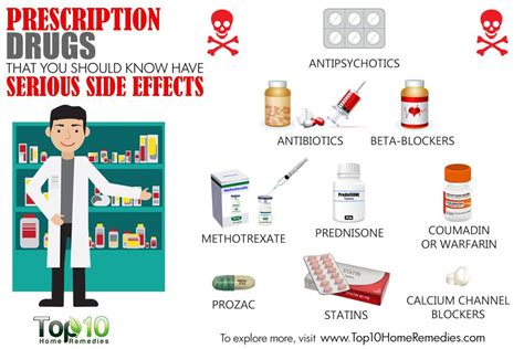 10 Prescription Drugs that You Should Know have Serious Side Effects ...