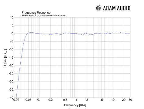 ADAM Audio - S3V Active Studio Monitor (Midfield)