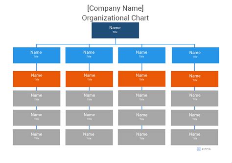 Organizational Chart Template [Word] - Zippia