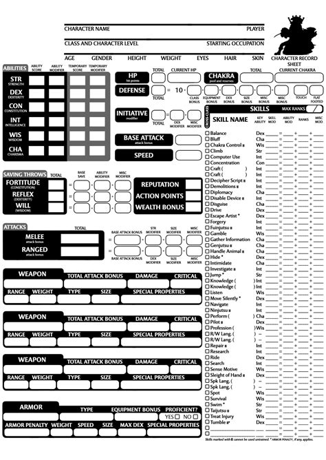 D20 Modern Character Sheet - playfasr