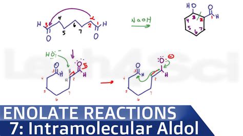 Intramolecular Aldol Condensation Reaction and Mechanism Video