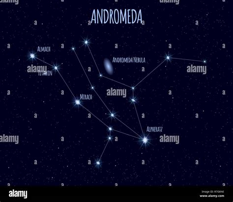 Andromeda constellation, vector illustration with the names of basic ...