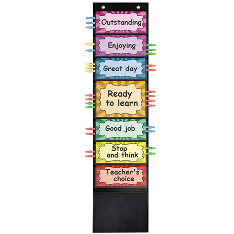 Preschool Behavior Charts For Classrooms