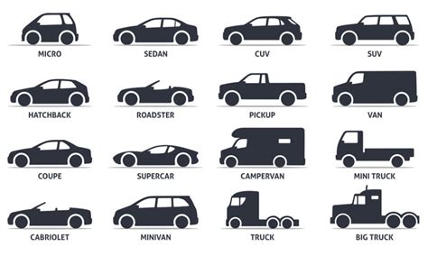 9 Types of Cars: What Car Should I Buy?