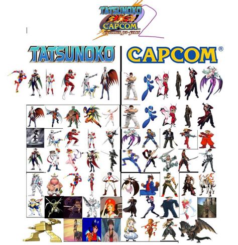 Here's my roster for Tatsunoko VS Capcom 2 : r/marvelvscapcom