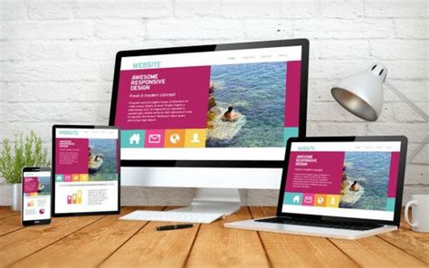 Responsive Website Design Services - Best Web Solutions, Miami, FL