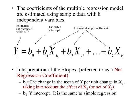 Regression Model