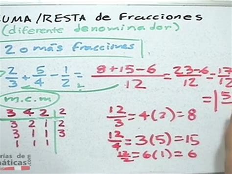 estar sonido tornado suma y resta de numeros racionales con diferente ...