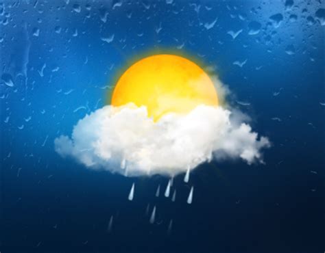 Animated weather icons on Behance