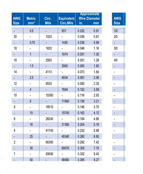 metric system table - DriverLayer Search Engine