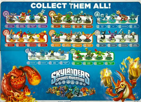 8 Best Images of Skylanders Spyro's Adventure Chart - Skylanders Spyro ...