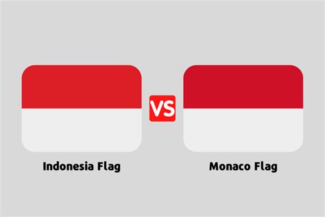 Indonesia flag vs Monaco flag - Flagsmore.com