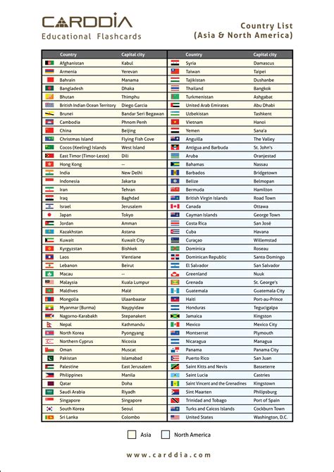 Country Flags With Names And Capitals Pdf Free Download / English Esl ...