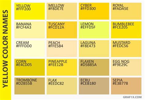 List of Colors with Color Names – graf1x.com | Yellow color, Color ...