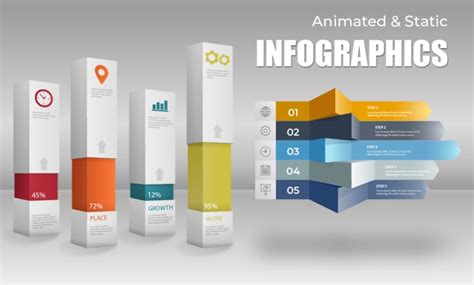 Create professional animated and static infographic designs by Naushka ...