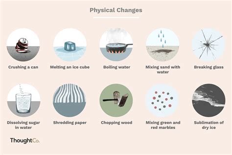 10 Examples of Physical Changes