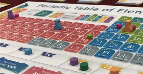 Board games of chemistry | Opinion | Chemistry World