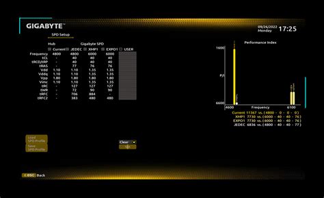 B760 GAMING X AX (rev. 1.x) Key Features | Motherboard - GIGABYTE Global