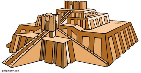 Ziggurats in Ancient Mesopotamia - Mesopotamia for Kids