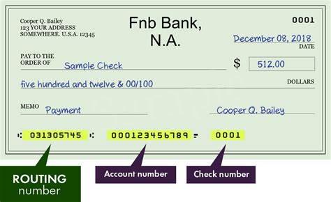 Fnb Bank, N.A. - search routing numbers, addresses and phones of branches