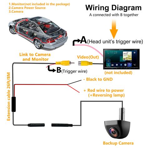 5 Wire Reverse Camera Wiring Diagram - Knittystash.com