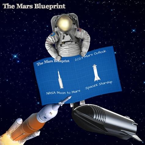 2023 Mars Outlook: SpaceX Starship and NASA Moon-to-Mars program : r/MarsSociety