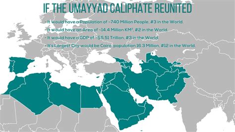 If the Umayyad Caliphate Reunited [5120x2880] : MapPorn